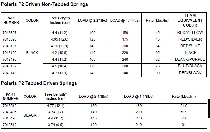 P2springs.jpg