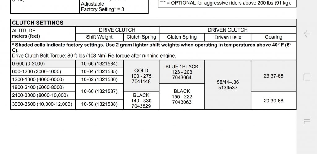 Screenshot_20181230-074844_Drive.jpg